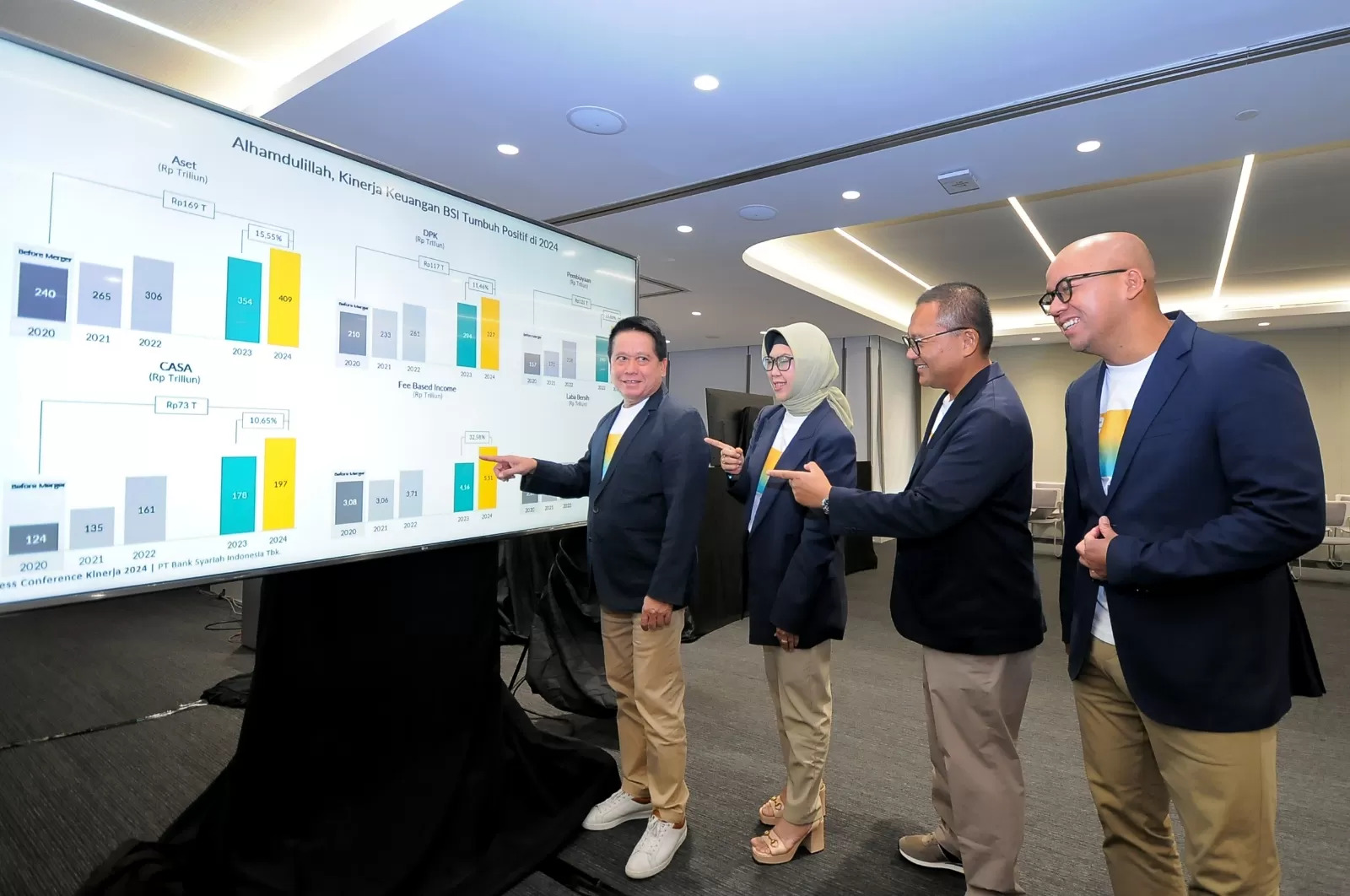 Pertumbuhan Laba 22,83% di Akhir 2024, Platform Digital BSI Makin Inovatif