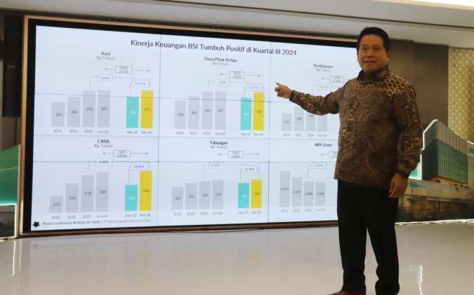 Kinerja Positif Saham BRIS: Naik 10,62% dan Pecah Rekor Tertinggi 2025