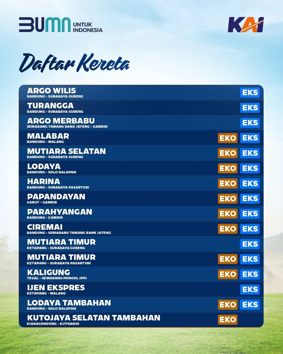 Diskon Tiket Kereta Api Hingga 25 Persen Sambut Mudik Lebaran