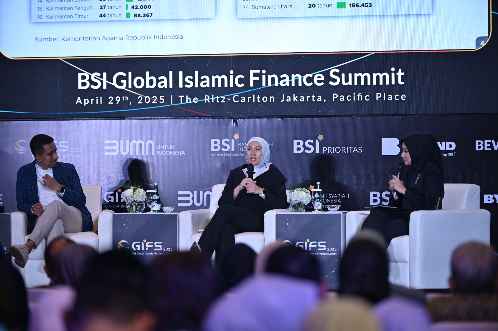 Di GIFS 2025, BSI Suguhkan Solusi Wealth Management Premium